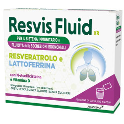 Resvis fluid xr biofutura...